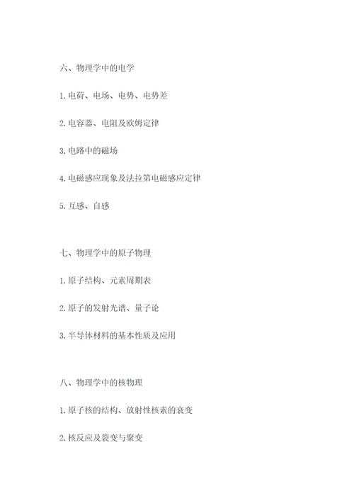 2021初中物理知识点