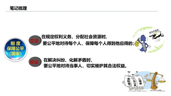 8.2公平正义的守护课件(共21张PPT)