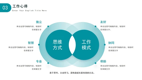 创意转正答辩自我介绍汇报PPT模板