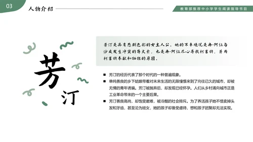 《悲惨世界》读书分享名著导读PPT模板