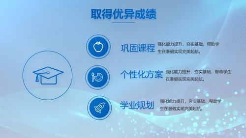 信息化教学设计工作总结汇报动态PPT模板