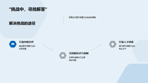 医疗科技的蓝图