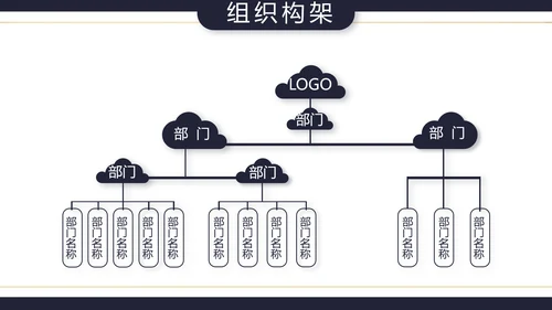 大气创意公务员培训工作总结PPT动态模板