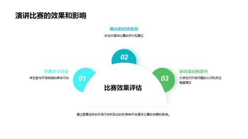 环保公益主题演讲比赛