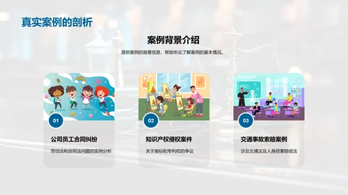 案例引领法学精进