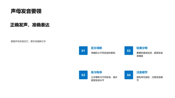 拼音教学实践讲座PPT模板