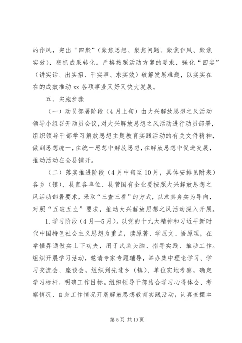 全县大兴解放思想之风活动方案.docx