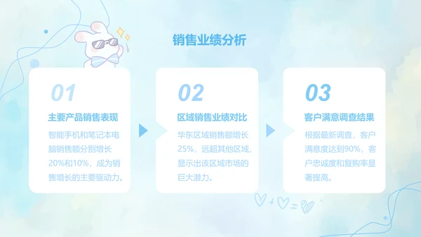 兔崽子蓝色卡通风工作总结ppt模版