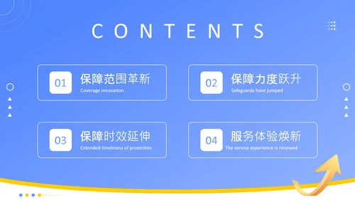 蓝色扁平风新型保险产品保障升级介绍PPT