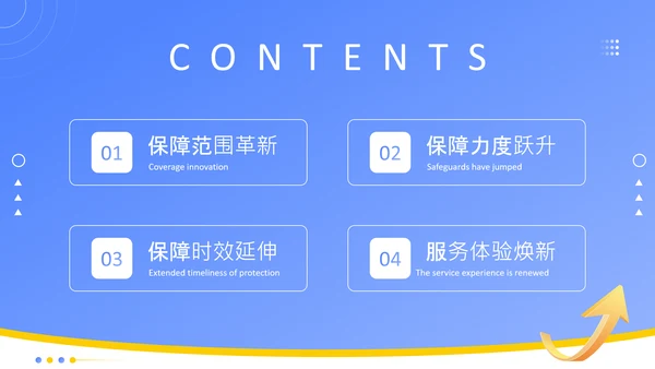 蓝色扁平风新型保险产品保障升级介绍PPT