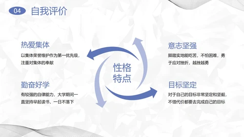 简约几何小清新考研复试自我介绍PPT模板