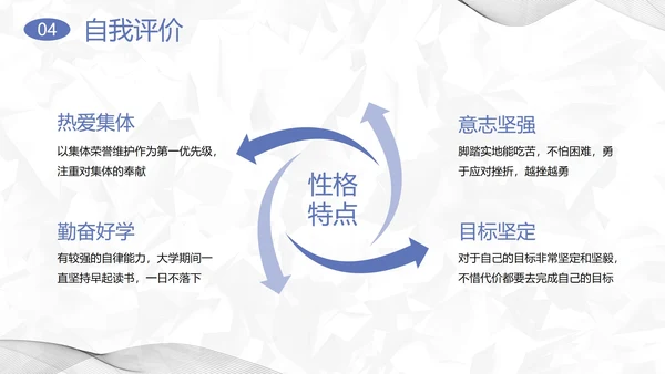 简约几何小清新考研复试自我介绍PPT模板