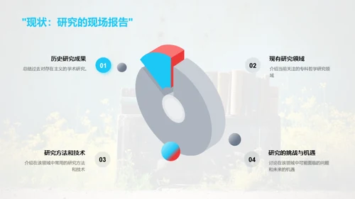 深度专科哲学解析