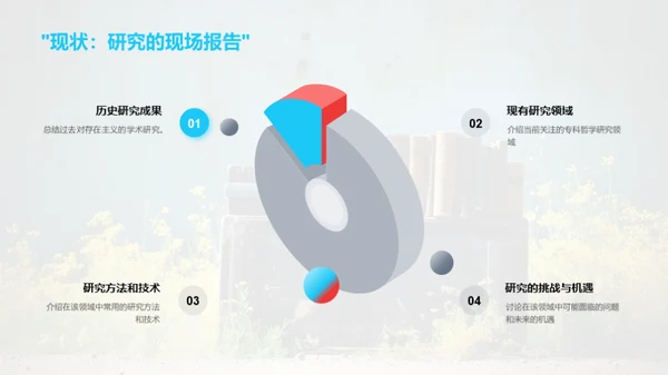 深度专科哲学解析