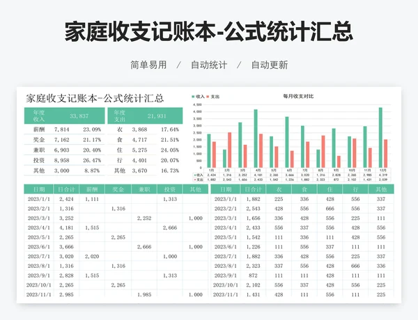 家庭收支记账本-公式统计汇总