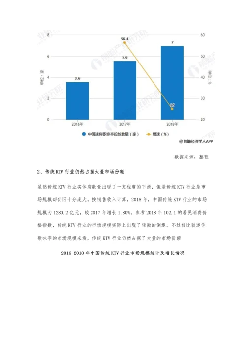 中国KTV行业市场现状及发展趋势分析-互联网+新技术推动智能化、互动化发展.docx