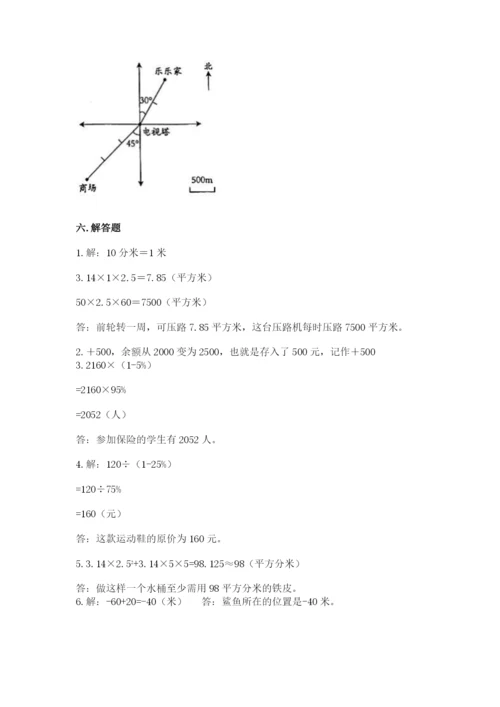 小升初数学期末测试卷审定版.docx