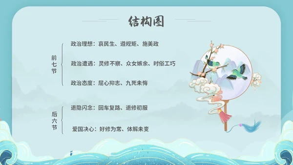 水蓝色简约国潮风说课离骚课件PPT模板高中必修下册
