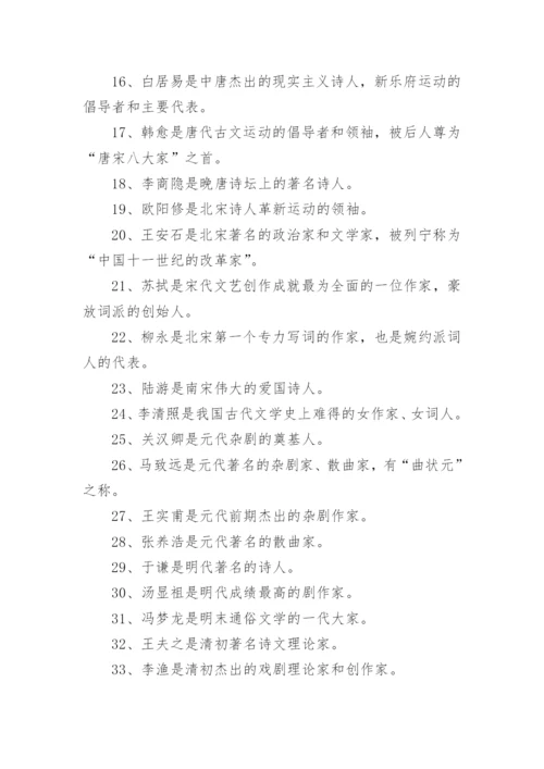 中国古代文学常识_1.docx