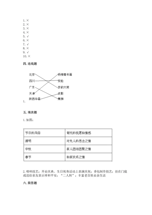 部编版四年级下册道德与法治《期末测试卷》及完整答案【网校专用】.docx