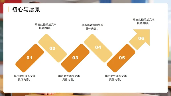 黄色可爱3D卡通风小学班级班干部竞选PPT模板