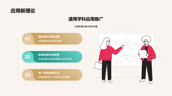 学科新革与教学实践