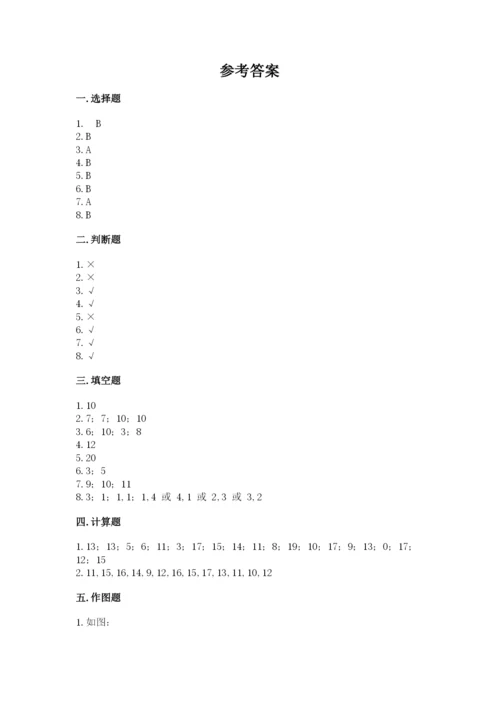 小学一年级上册数学期末测试卷及参考答案（预热题）.docx
