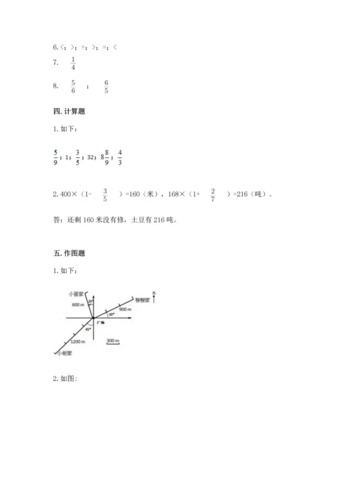 人教版六年级上册数学期中测试卷及答案【新】.docx