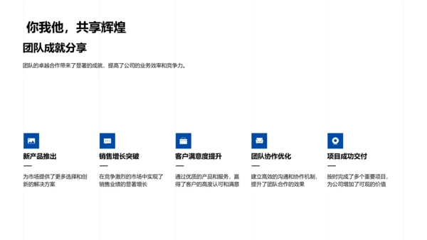 汽车业半年报告