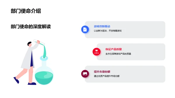 游戏开发魅力剖析