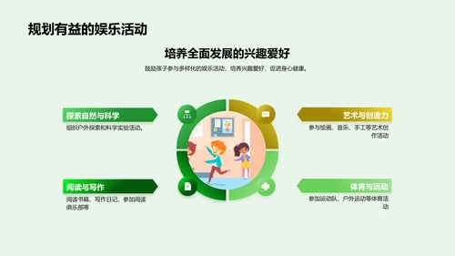 学习效率提升指南PPT模板