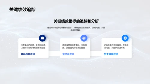 厨房月报及优化PPT模板