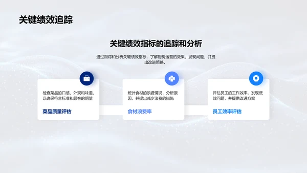 厨房月报及优化PPT模板
