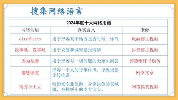 八年级语文上册第四单元综合性学习：我们的互联网时代 课件