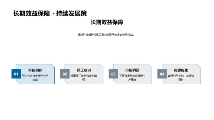 牧场运营与效益提升