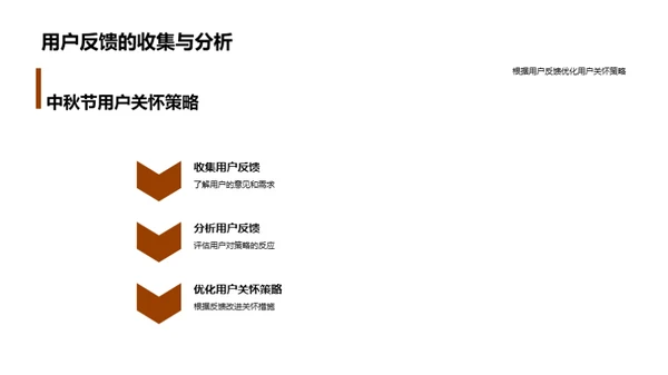 中秋节用户关怀全攻略