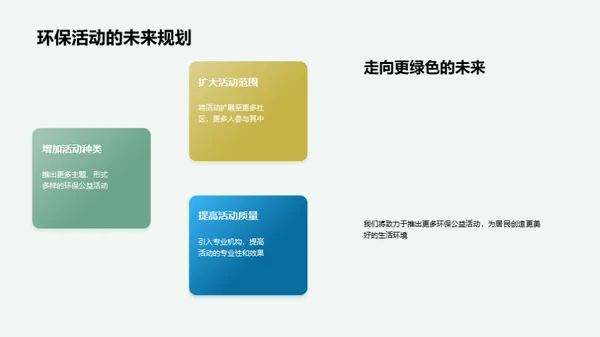 绿色行动 我们在行