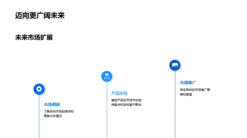 互联网业务展望