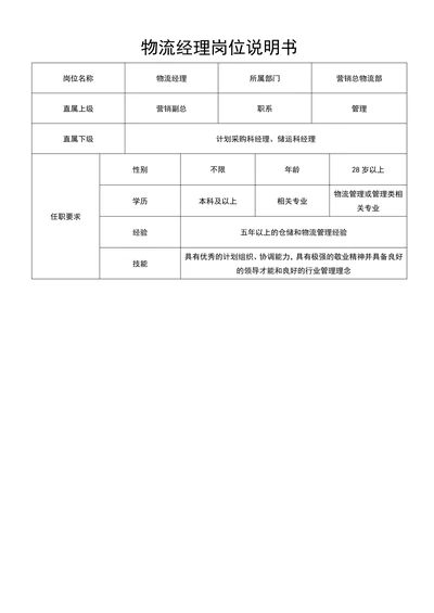 物流经理岗位说明书