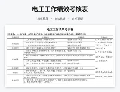 电工工作绩效考核表