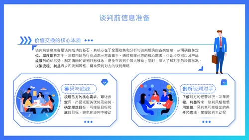 蓝色扁平风销售谈判技巧与价格博弈培训PPT