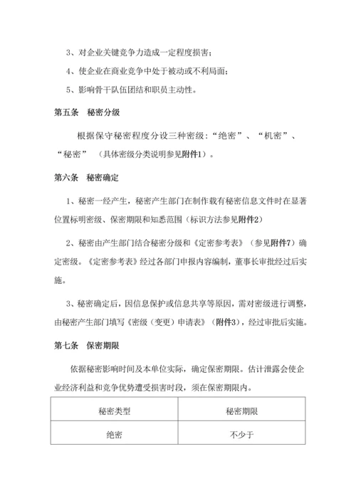 公司保密管理标准规定.docx