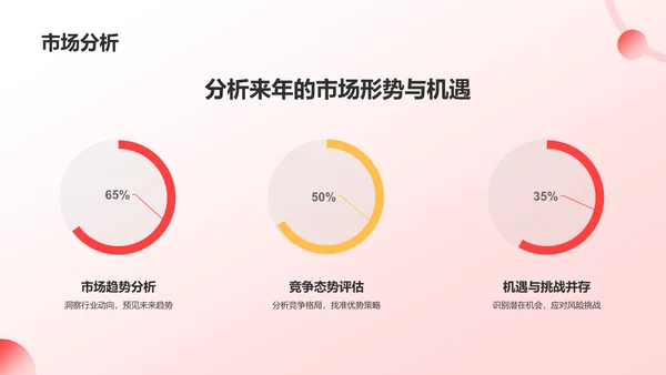 红色插画风优秀员工表彰PPT模板