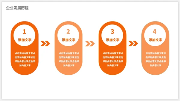 橙色简约商务时间轴关系图PPT模板