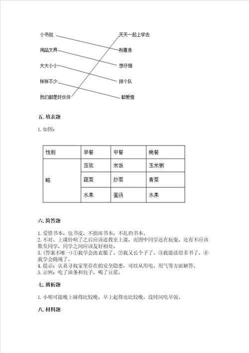 一年级上册道德与法治期末测试卷附完整答案【有一套】