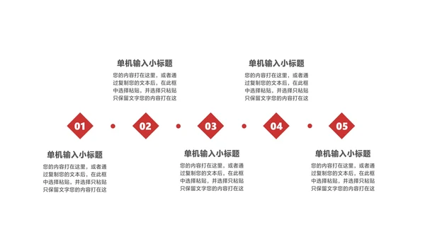 简约风建筑年终总结汇报PPT模板