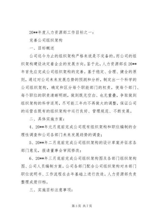 人力资源工作计划书范文.docx