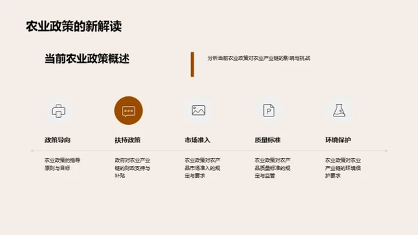 农业产业链营销新策略