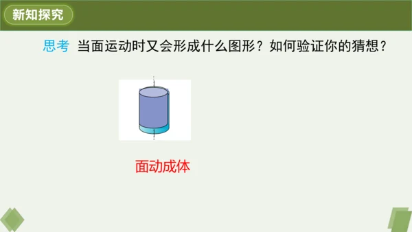 4.1.2 点、线、面、体 课件（共22张PPT）