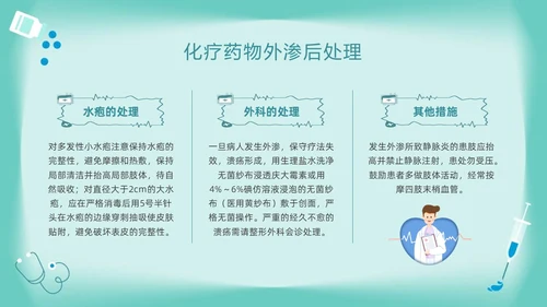 绿色卡通药物外渗的预防与处理PPT模板宣传PPT动态PPT输液外渗的处理方法